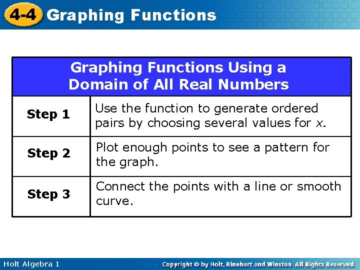 4 -4 Graphing Functions Using a Domain of All Real Numbers Step 1 Use