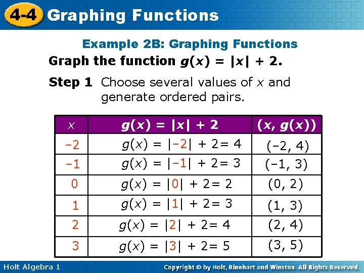 4 -4 Graphing Functions Example 2 B: Graphing Functions Graph the function g(x) =