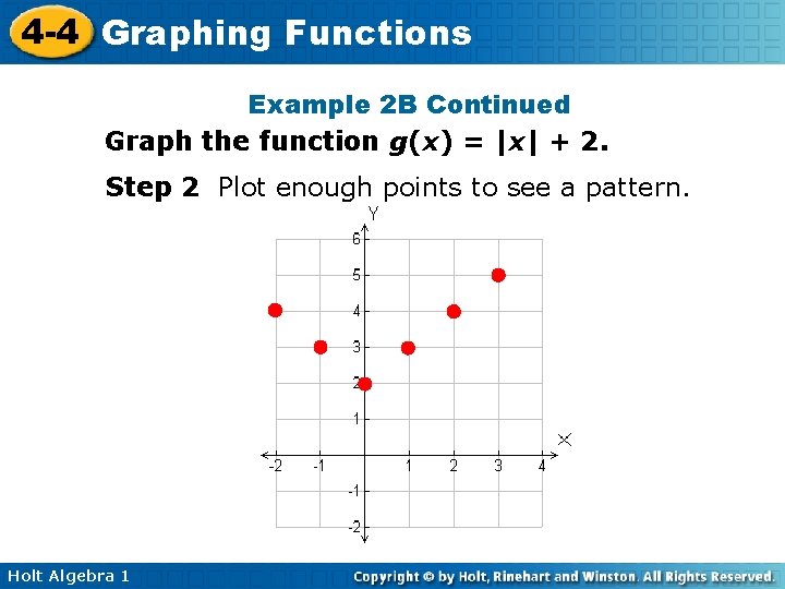 4 -4 Graphing Functions Example 2 B Continued Graph the function g(x) = |x|