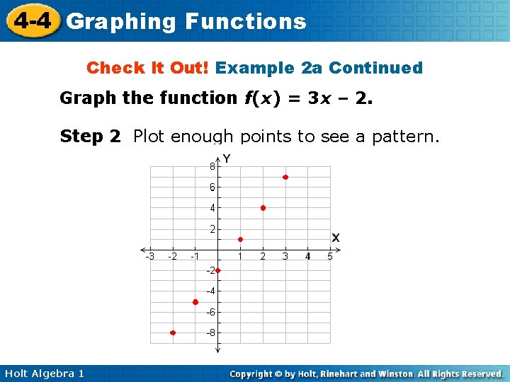 4 -4 Graphing Functions Check It Out! Example 2 a Continued Graph the function