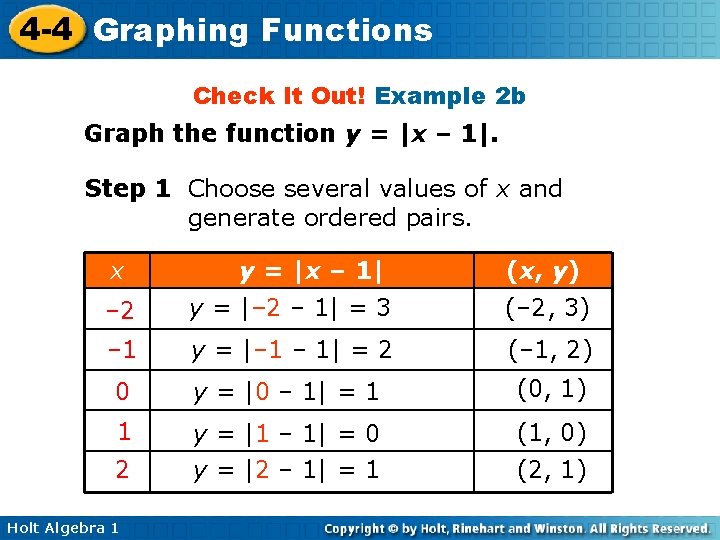 4 -4 Graphing Functions Check It Out! Example 2 b Graph the function y