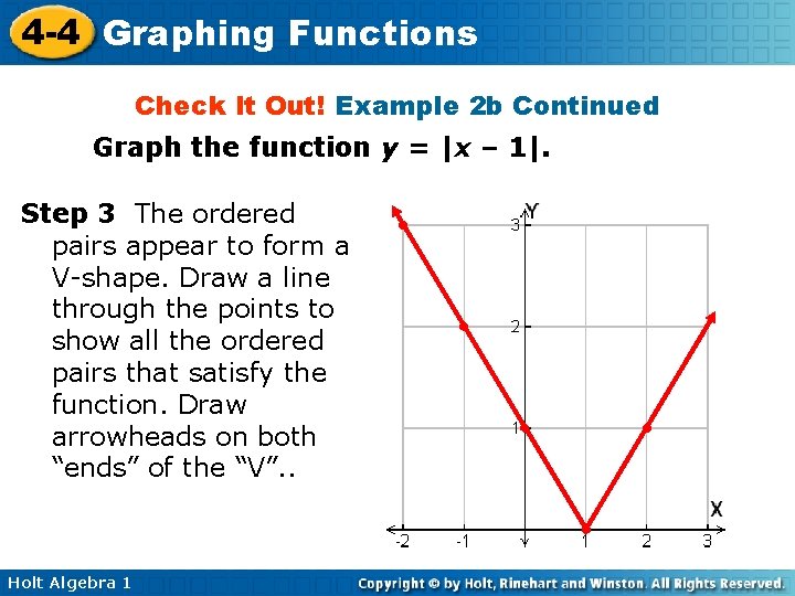 4 -4 Graphing Functions Check It Out! Example 2 b Continued Graph the function