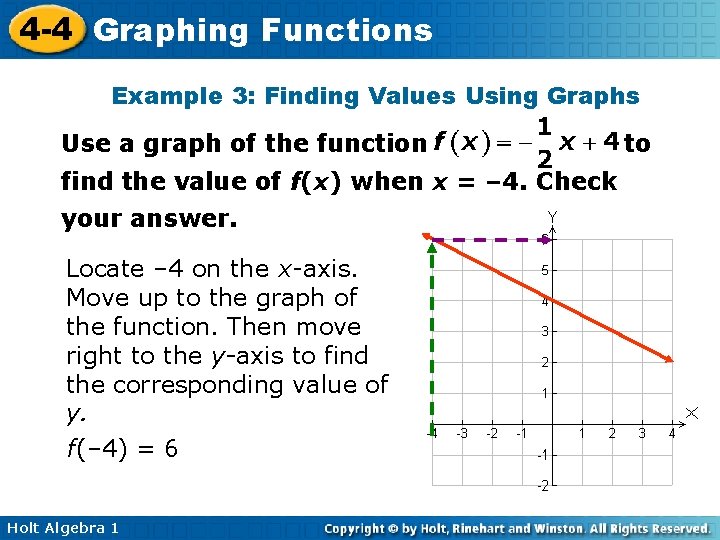 4 -4 Graphing Functions Example 3: Finding Values Using Graphs Use a graph of
