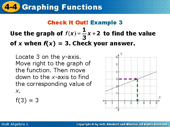 4 -4 Graphing Functions Check It Out! Example 3 Use the graph of to