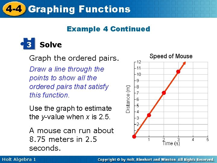 4 -4 Graphing Functions Example 4 Continued 3 Solve Graph the ordered pairs. Draw