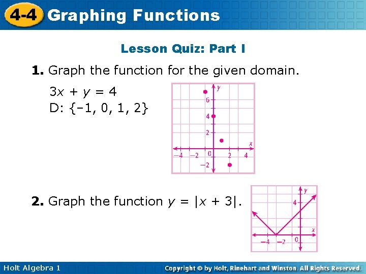 4 -4 Graphing Functions Lesson Quiz: Part I 1. Graph the function for the