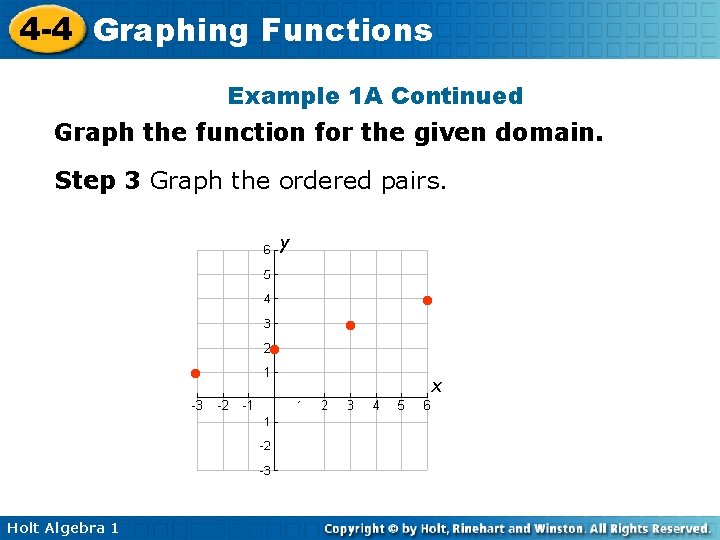 4 -4 Graphing Functions Example 1 A Continued Graph the function for the given