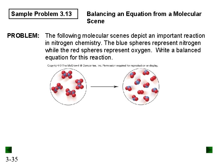 Sample Problem 3. 13 Balancing an Equation from a Molecular Scene PROBLEM: The following Sample Problem 3. 13 Balancing an Equation from a Molecular Scene PROBLEM: The following
