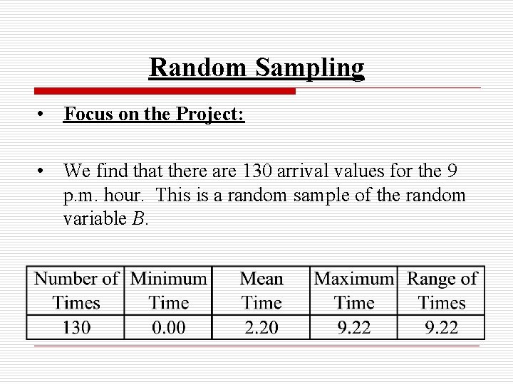 Random Sampling • Focus on the Project: • We find that there are 130