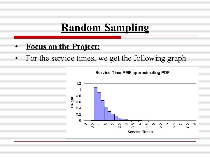 Random Sampling • Focus on the Project: • For the service times, we get