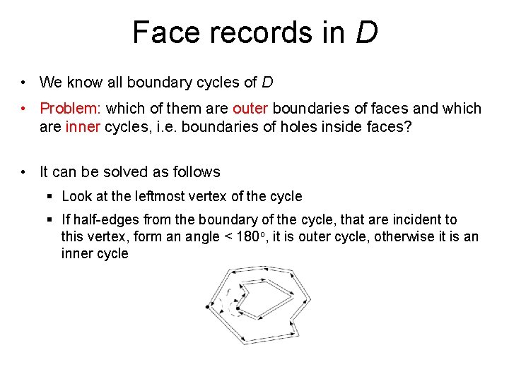 Face records in D • We know all boundary cycles of D • Problem: