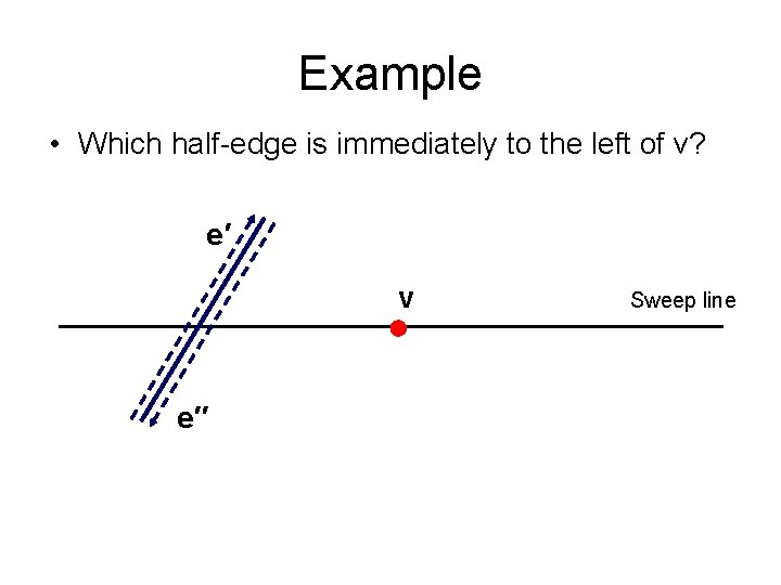 Example • Which half-edge is immediately to the left of v? e′ v e′′