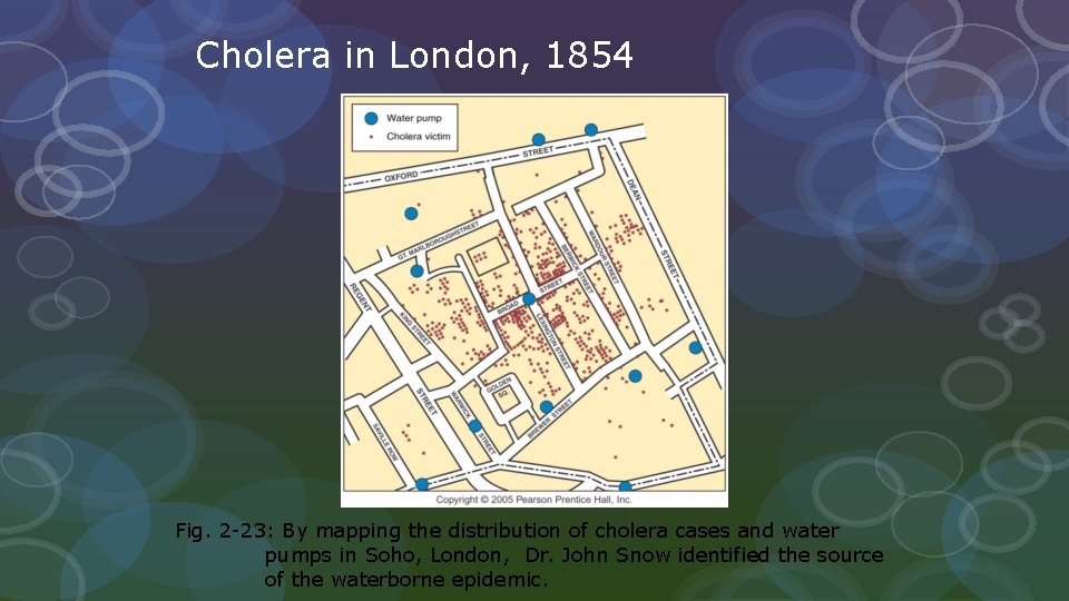 Cholera in London, 1854 Fig. 2 -23: By mapping the distribution of cholera cases