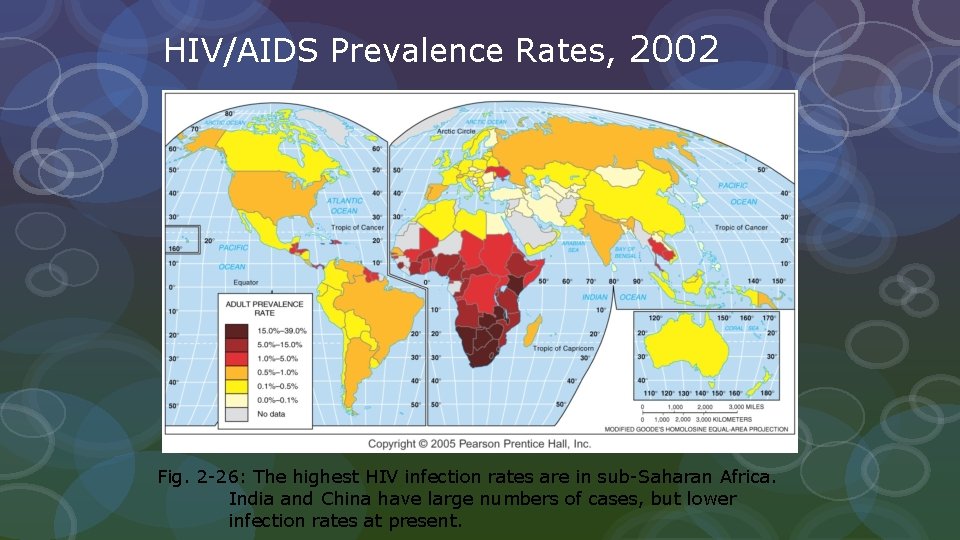 HIV/AIDS Prevalence Rates, 2002 Fig. 2 -26: The highest HIV infection rates are in