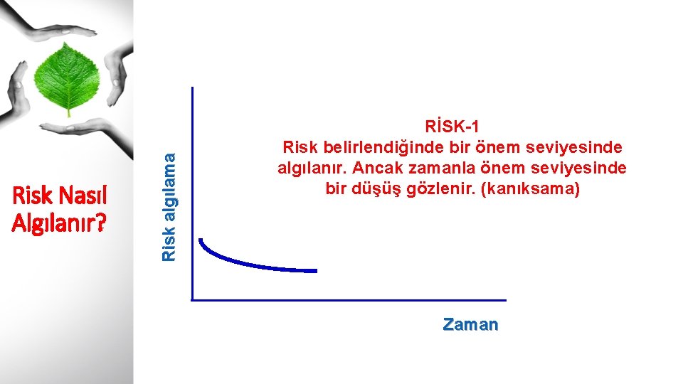 İ H Risk Nasıl Algılanır? Risk algılama T İ M A L RİSK-1 Risk