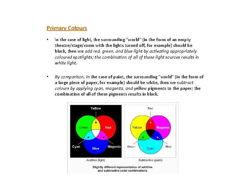 Primary Colours • In the case of light, the surrounding "world" (in the form