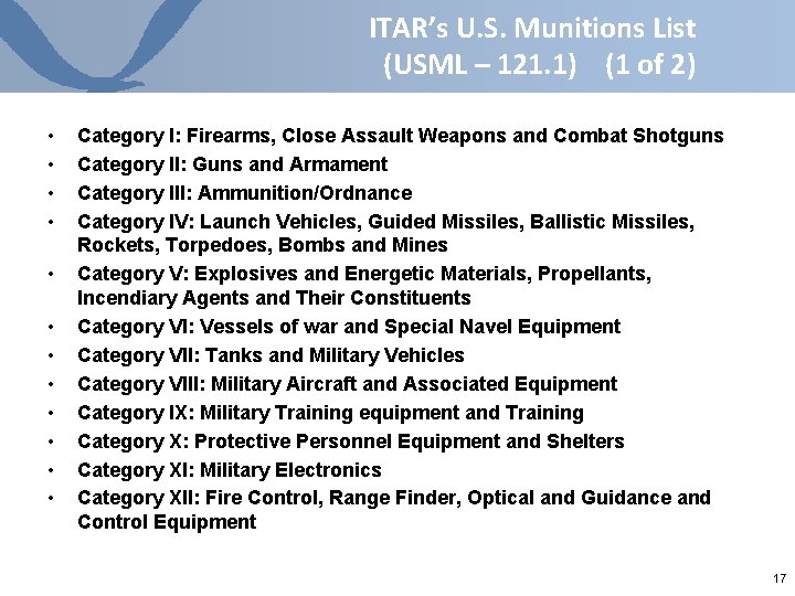 ITAR’s U. S. Munitions List (USML – 121. 1) (1 of 2) • • ITAR’s U. S. Munitions List (USML – 121. 1) (1 of 2) • •