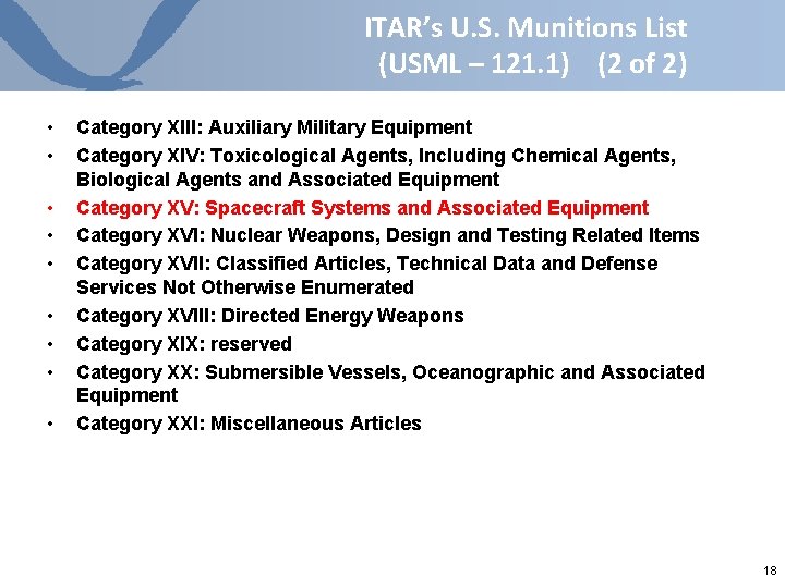 ITAR’s U. S. Munitions List (USML – 121. 1) (2 of 2) • • ITAR’s U. S. Munitions List (USML – 121. 1) (2 of 2) • •