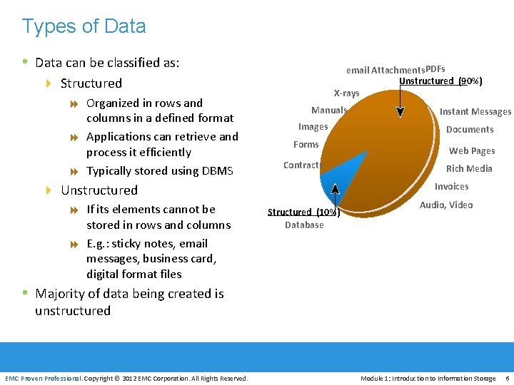 Types of Data • Data can be classified as: 4 Structured 8 Organized in