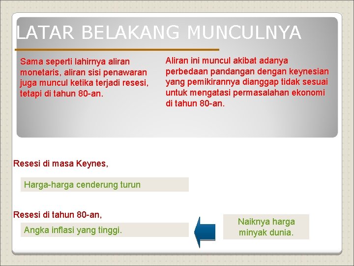 LATAR BELAKANG MUNCULNYA Sama seperti lahirnya aliran monetaris, aliran sisi penawaran juga muncul ketika