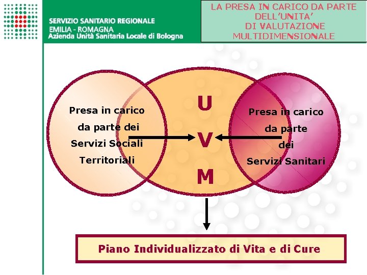 LA PRESA IN CARICO DA PARTE DELL’UNITA’ DI VALUTAZIONE MULTIDIMENSIONALE Presa in carico da