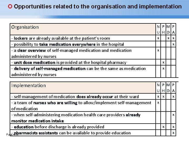  O Opportunities related to the organisation and implementation Organisation - lockers are already