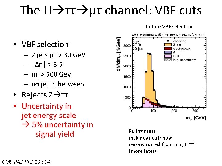 The H ττ μτ channel: VBF cuts before VBF selection • VBF selection: – The H ττ μτ channel: VBF cuts before VBF selection • VBF selection: –