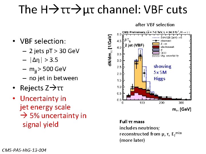 The H ττ μτ channel: VBF cuts after VBF selection • VBF selection: – The H ττ μτ channel: VBF cuts after VBF selection • VBF selection: –