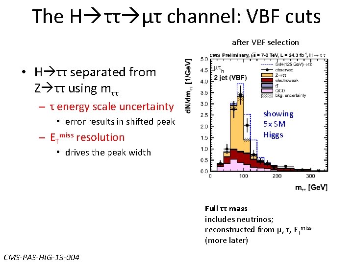 The H ττ μτ channel: VBF cuts after VBF selection • H ττ separated The H ττ μτ channel: VBF cuts after VBF selection • H ττ separated