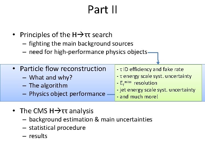 Part II • Principles of the H ττ search – fighting the main background Part II • Principles of the H ττ search – fighting the main background