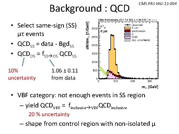 Background : QCD CMS PAS HIG-13 -004 • Select same-sign (SS) μτ events • Background : QCD CMS PAS HIG-13 -004 • Select same-sign (SS) μτ events •