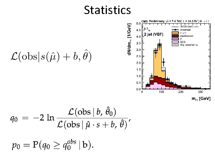 Statistics Statistics