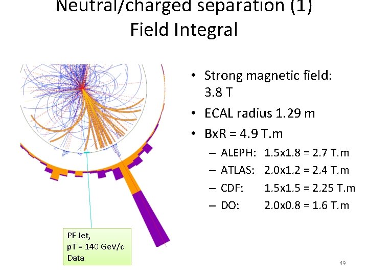 Neutral/charged separation (1) Field Integral • Strong magnetic field: 3. 8 T • ECAL Neutral/charged separation (1) Field Integral • Strong magnetic field: 3. 8 T • ECAL
