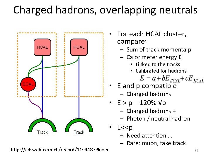 Charged hadrons, overlapping neutrals • For each HCAL cluster, compare: – Sum of track Charged hadrons, overlapping neutrals • For each HCAL cluster, compare: – Sum of track