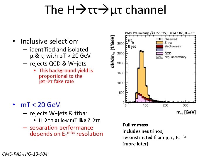 The H ττ μτ channel • Inclusive selection: – identified and isolated μ & The H ττ μτ channel • Inclusive selection: – identified and isolated μ &