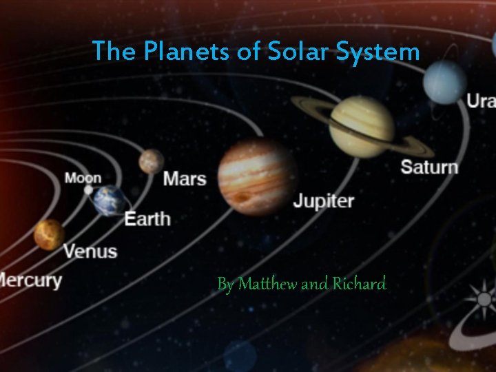The Planets of Solar System By Matthew and Richard 