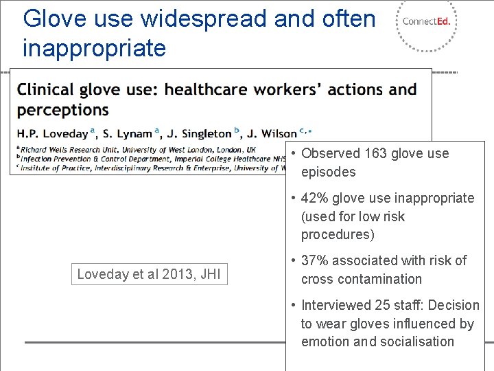 Glove use widespread and often inappropriate • Observed 163 glove use episodes • 42%