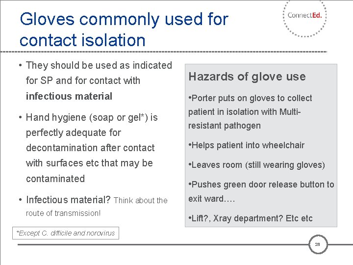 Gloves commonly used for contact isolation • They should be used as indicated for