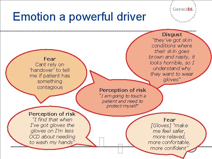 Emotion a powerful driver Fear Cant rely on ‘handover’ to tell me if patient