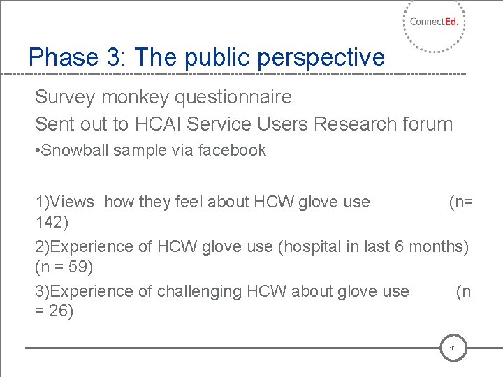 Phase 3: The public perspective Survey monkey questionnaire Sent out to HCAI Service Users