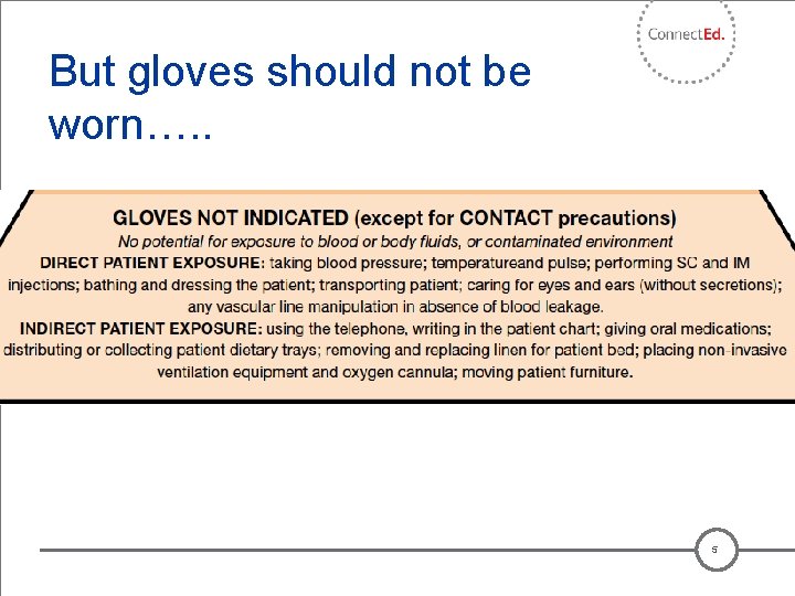 But gloves should not be worn…. . 5 