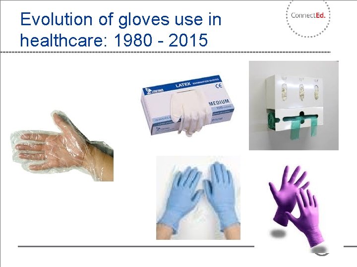 Evolution of gloves use in healthcare: 1980 - 2015 7 