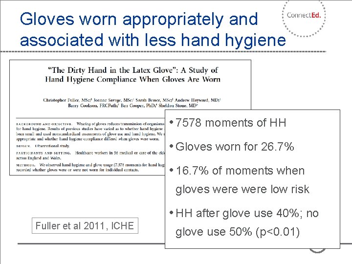 Gloves worn appropriately and associated with less hand hygiene • 7578 moments of HH