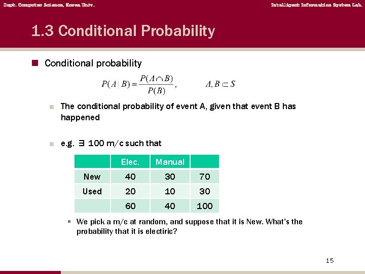 Dept. Computer Science, Korea Univ. Intelligent Information System Lab. 1. 3 Conditional Probability n