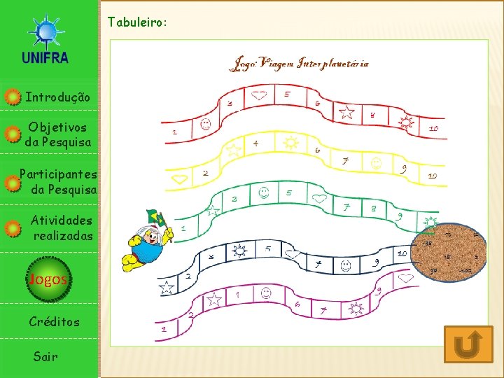 Tabuleiro: Introdução Objetivos da Pesquisa Participantes da Pesquisa Atividades realizadas Jogos Créditos Sair 