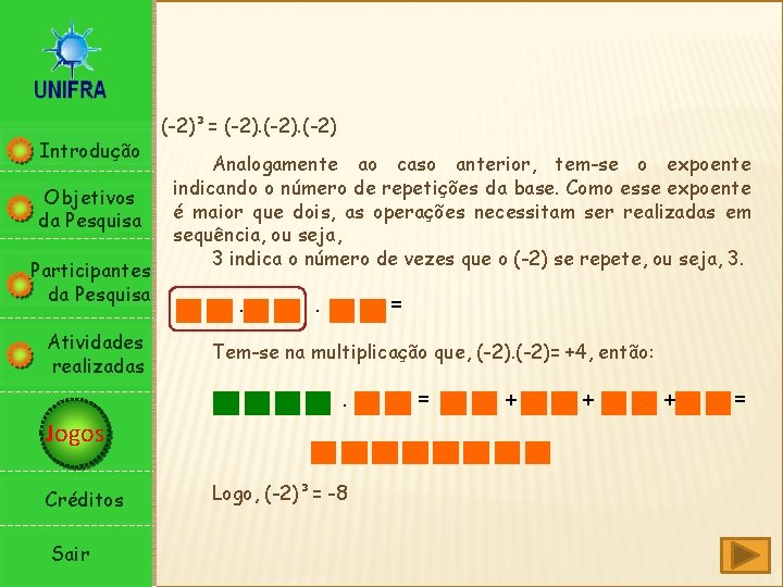 Introdução Objetivos da Pesquisa Participantes da Pesquisa Atividades realizadas (-2)³= (-2) Analogamente ao caso