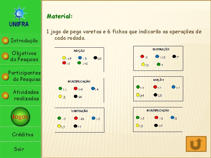 Material: Introdução Objetivos da Pesquisa Participantes da Pesquisa Atividades realizadas Jogos Créditos Sair 1