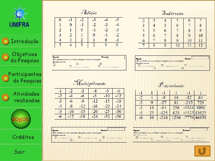 Introdução Objetivos da Pesquisa Participantes da Pesquisa Atividades realizadas Jogos Créditos Sair 