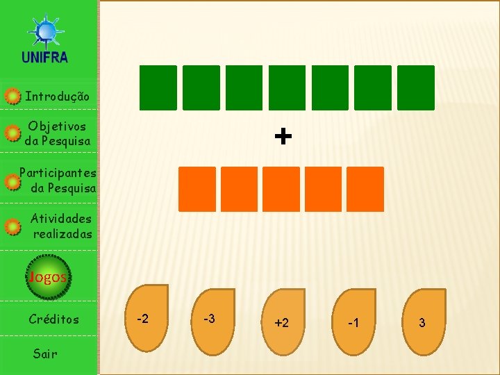 Introdução Objetivos da Pesquisa + Participantes da Pesquisa Atividades realizadas Jogos Créditos Sair -2