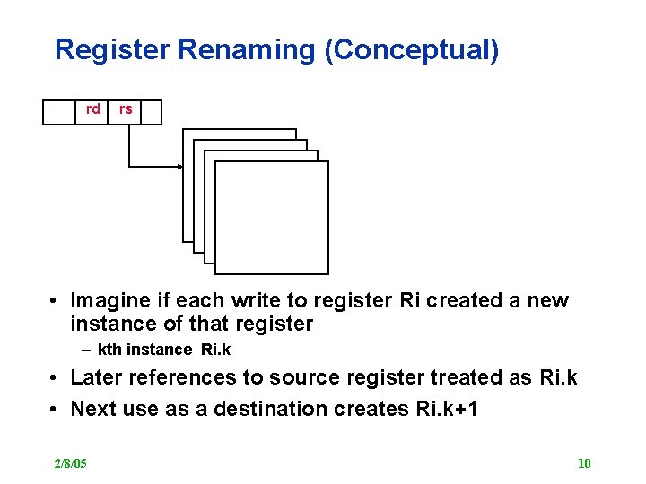 Register Renaming (Conceptual) rd rs • Imagine if each write to register Ri created